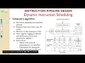 Advanced Computer Architecture - Module 3 Dynamic Scheduling and Branch prediction