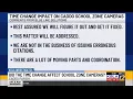 KSLA Investigates Did the time zone change affect school zone cameras