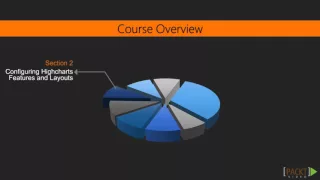 Learning Highcharts The Course Overview packtpub com