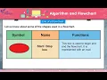 Ch 8 ALGORITHM AND FLOWCHART