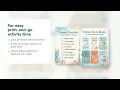 Dinner Time Routine Chart Visual Routine Chart for Kids Printable PDF Etsy 17