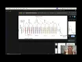 Building ResNet18 from Scratch Training on MNIST