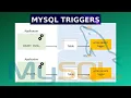MySQL Triggers INSERT DELETE