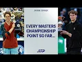 Jannik Sinner Every Masters 1000 Championship Point Trophy Lift So Far