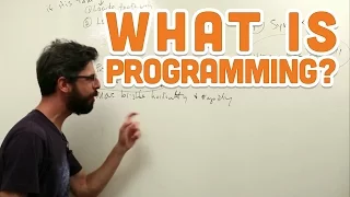 0 3 What is programming - Processing Tutorial