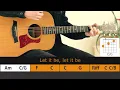 PLAY ALONG LET IT BE THE BEATLES Guitar Pilgrim