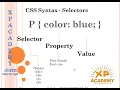 css syntax in css - 3