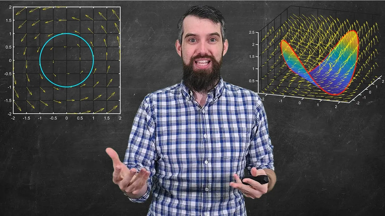 What is VECTOR CALCULUS?? **Full Course Introduction**