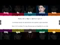 ZEROBASEONE (제로베이스원) – 'ETERNITY' Lyrics [Color_Coded_Han_Rom_Eng]