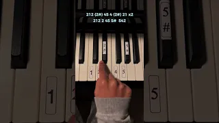 Karasevda Pianino Kemalnihan Kidsvideo 