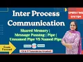 OS 15 Inter Process Communication IPC in OS IPC Mechanisms