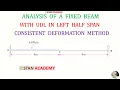Consistent Deformation Method - Problem No 4