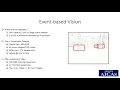 Hardware-Algorithm Co-Design Enabling Efficient Event-based Object Detection