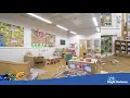 Kew Virtual Tour