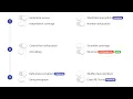 Branchlock Online Java Obfuscator - AD