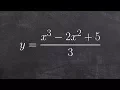 Classifying a polynomial when it appears to be rational