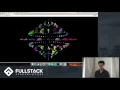 Stackathon Presentation Visualization