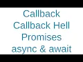 JavaScript Callbacks Callback Hell Promises Explained with Examples