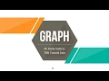 Graph - Titik Tutorial Java