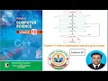 Flow Chart Algorithm Find the multiplication table of given number - 10