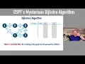OSPF s Dijkstra Algorithm