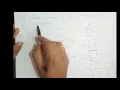 M2L39 - Convolution Integral