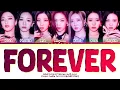 Download Lagu BABYMONSTER FOREVER Lyrics (Color Coded Lyrics)