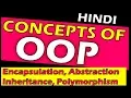 basic concepts of oop in hindi oop principles in hindi