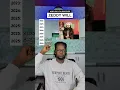 Download Lagu When Did You Discover Zeddy Wil? Can't Go Broke, Get Jiggy, Cha Cha #shorts