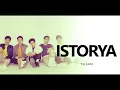 Istorya - The Juans
