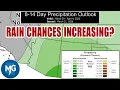 More All-Time Records Broken - March 22 2026 Phoenix Arizona Weather Discussion