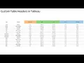 How to Create Tableau Custom Table Headers