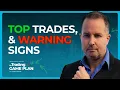 Lagu Trade Setups \u0026 Technical Analysis: Fed Speak, Micron Earnings, Sell Triggers, Warning Signs
