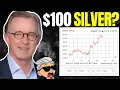 The REAL Reason SILVER PRICE Is About To EXPLODE