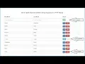 Inline Table Add Edit Delete using AngularJS with PHP Mysql - 3