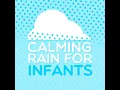 Rain to Hail