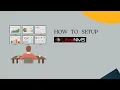 How to setup LibreNMS for Syslog SNMP with Cisco router CCNP CCNA Production