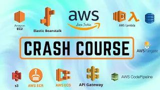 AWS Tutorial For Beginners AWS Crash Course - Learn AWS In 5 Hours Java Developer JavaTechie