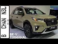 Download Lagu In Depth Tour Honda BR-V Prestige Honda Sensing N7X Edition [DG3] - Indonesia