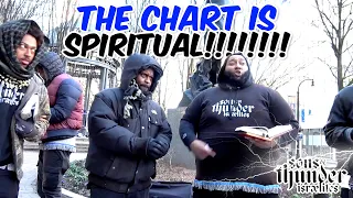 Sons Of Thunder Israelites The 12 Tribes Chart is Spiritual
