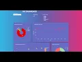 What is Plotly Dash