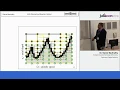 Multi-Dimensional Bisection Method Dr Daniel Bachrathy
