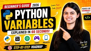 Python Variables Explained in 60 Seconds Learn Python Fast
