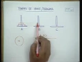 Lec-8 Problem Decomposition By Recursion-I