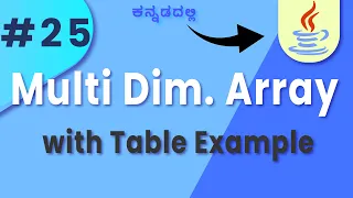 Multidimensional Arrays in Java with Practical Table Example in kannada Lesson 25