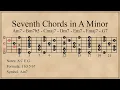 Download Lagu Seventh Chords in A Minor | Drop 2 Voicings