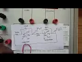FUNCTION GENERATOR USING OPAMPS