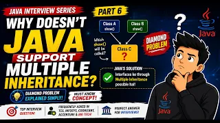 Java Interview Questions Why Doesn t Java Support Multiple Inheritance