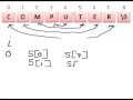 Program to reverse a string without using strrev in C Language