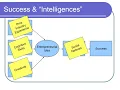 461-Module 3 - Lecture 5 August 20 2024